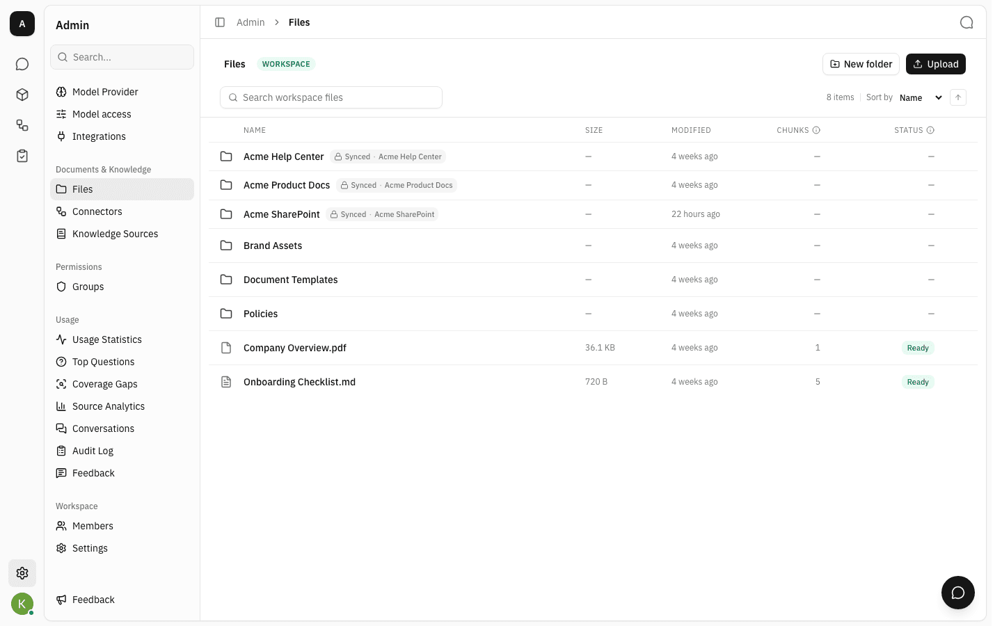 Workspace Files page listing synced folders, three ordinary folders and two documents, with New folder and Upload buttons