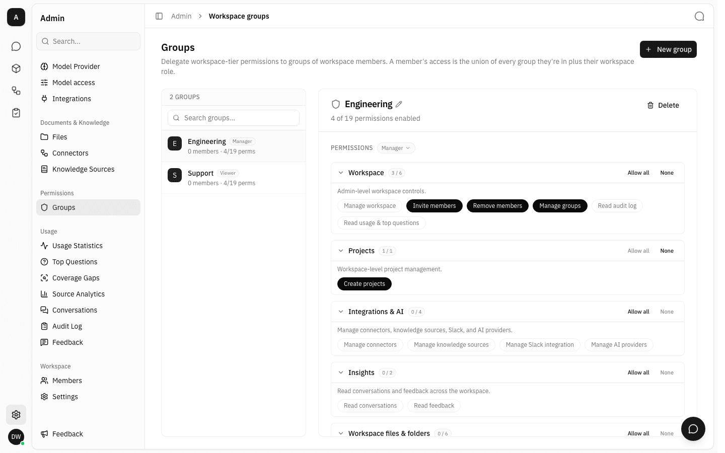 Workspace groups page with the group list on the left and the selected group's permissions on the right