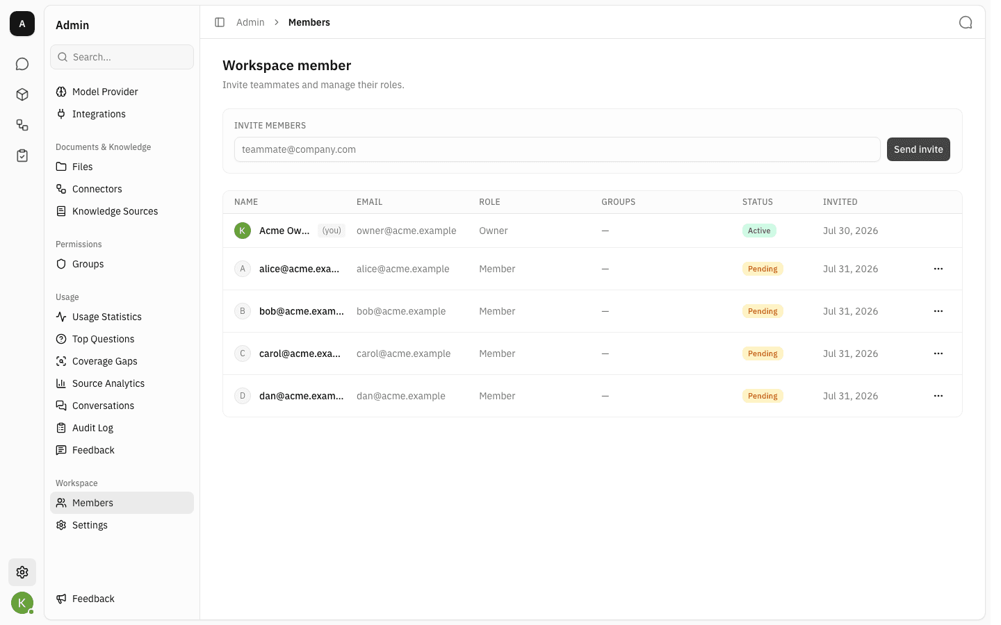 Members page listing the workspace owner and four pending invitations