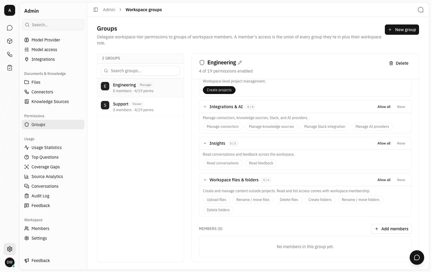 The Workspace files and folders scope expanded, showing its six permissions