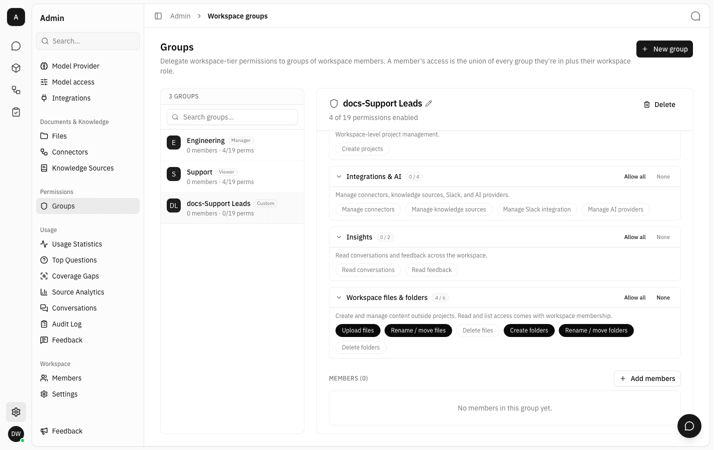 Workspace files and folders scope showing four of six permissions granted after applying the Content editor preset