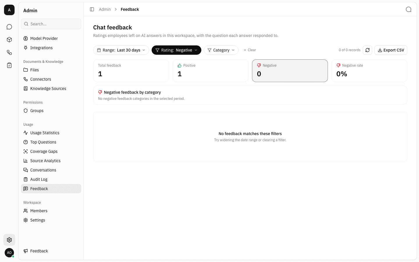 Negative card active, the counter reading 0 of 0 records and the table showing "No feedback matches these filters"