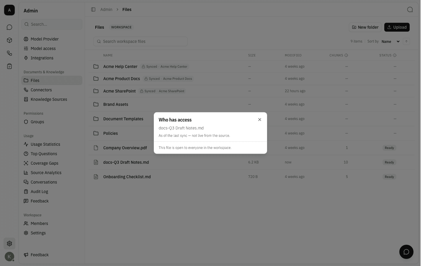 Who has access panel for a document, reading that the file is open to everyone in the workspace