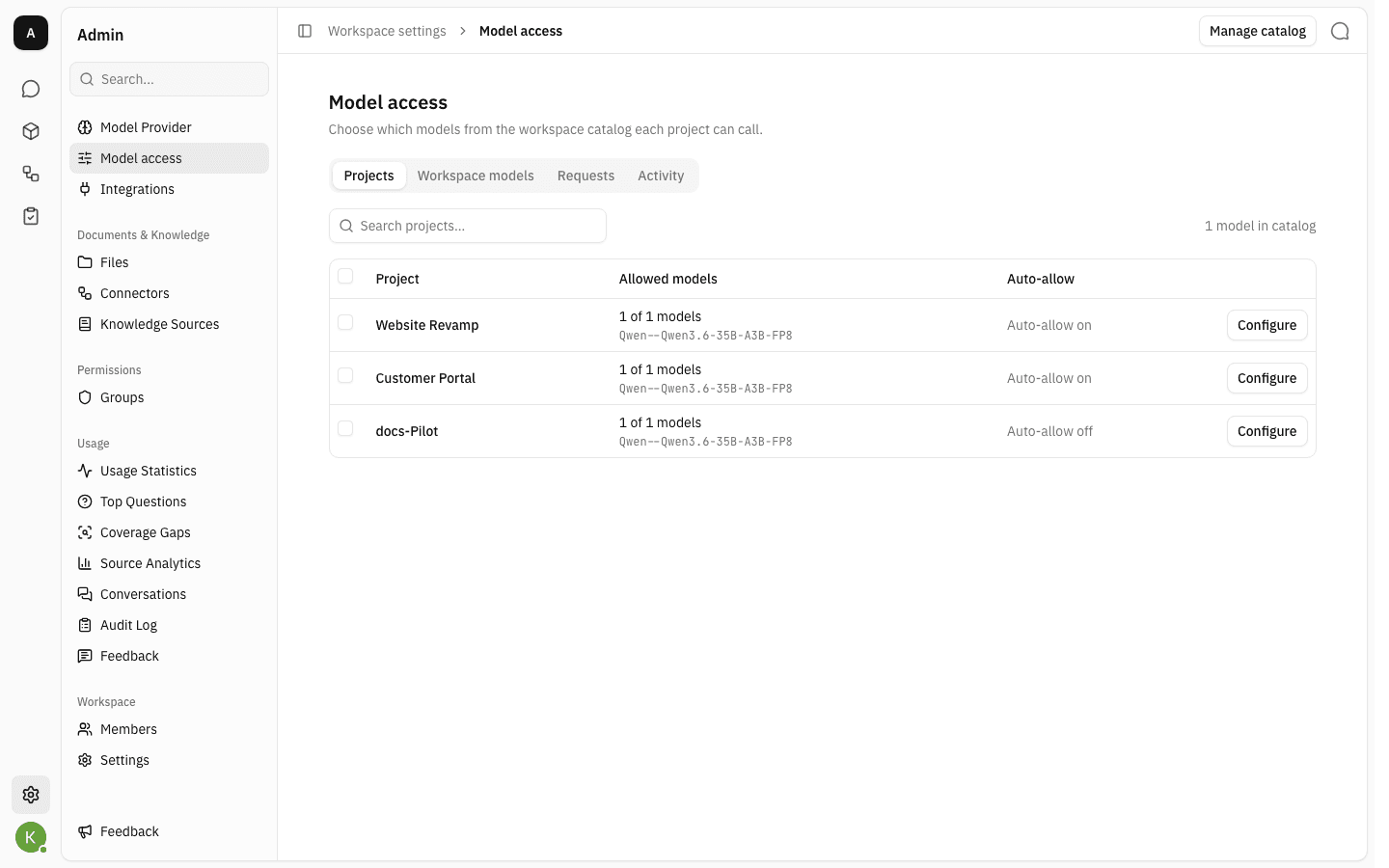 Model access Projects tab listing three projects with their allowed model counts